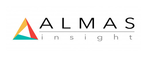Almas Insight, a Data Company That Focuses on Measuring Human Capabilities, Announces 1.5 Mil USD in Seed Funding From Learn Capital