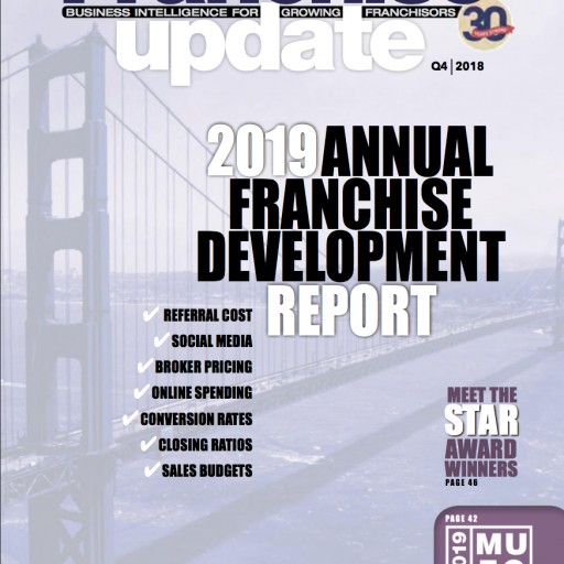 Franchising | Future-Proofing: 7 Areas You Can Automate Now