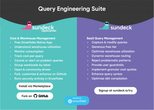 Sundeck Launches OpsCenter, a Snowflake Native App in the Data Cloud