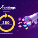 EZ Rankings Evolved as 360 Digital Marketing Solutions After Rising Demand