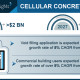 Cellular Concrete Market to Value USD 3B by 2027; Global Market Insights Inc.
