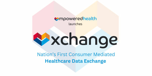 Mpowered Health Launches xChange, the Nation’s First Consumer Mediated Healthcare Data Exchange