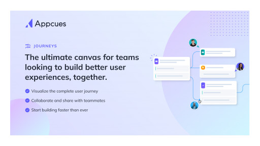 User Onboarding Pioneer Appcues Unveils Its Latest Product Innovation: Journeys