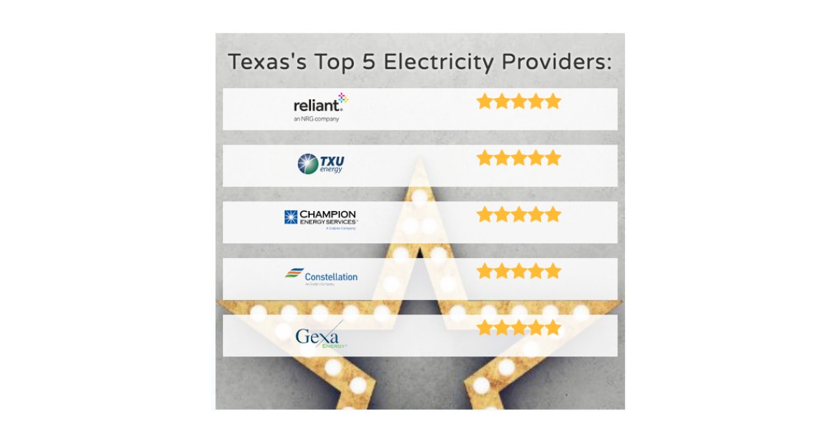 Review Txu Free Nights Solar Days Plan Texas Power Guide