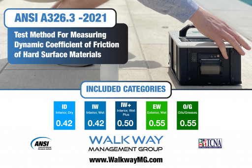 Walkway Management Group, Inc. Announces New Updates to National Consensus Floor Safety Standard ANSI A326.3 -2021