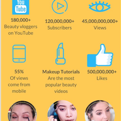 The Ultimate Blogger Cheat Sheet: Beauty Vloggers