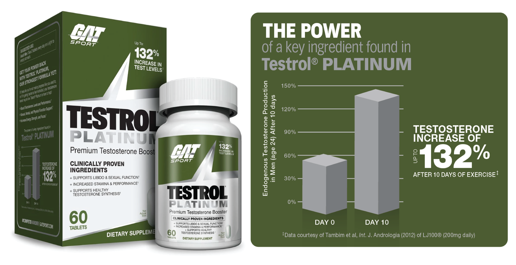 Testosterone Booster For Men - Total Test Boost Libido Supp.