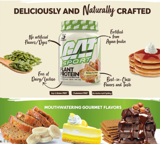 GAT Sport Releases a New, Truly Delicious Plant-Based Protein &#8212; GAT PLANT PROTEIN