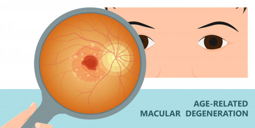 Mid Atlantic Retina Physicians Part of Clinical Trial Team for Groundbreaking New Macular Degeneration Medication