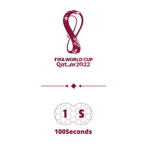 Numbase and FIFA to Launch a Trivia Mobile Game '100 Seconds FIFA World Cup Qatar 2022 Edition'
