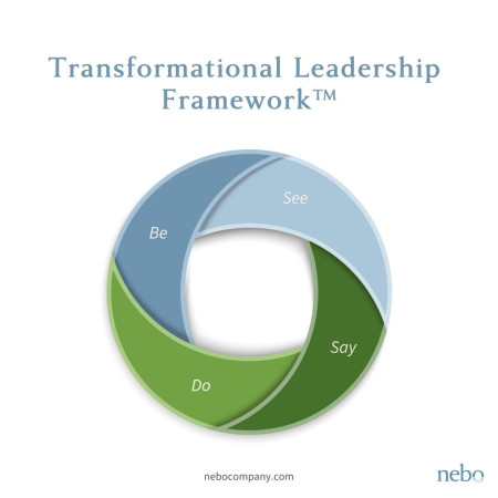 Nebo's Transformational Leadership Framework