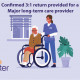 Porter Produces Positive ROI for Major Long-Term Acute Care Provider