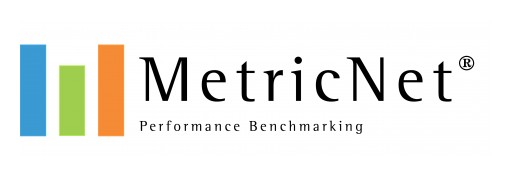 MetricNet Announces Enhanced Webcast Schedule for 2017
