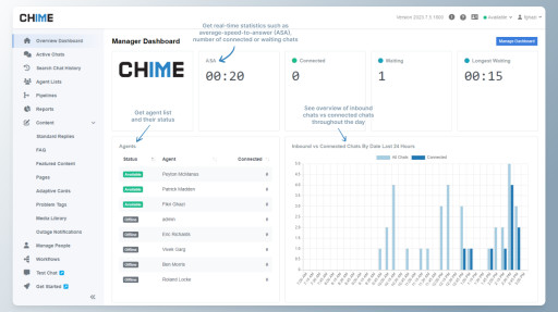 Introducing Instant Chime V5: A Revolutionary AI-Powered Chat-Based Service Desk