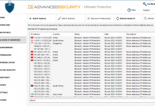 Advanced Security Hacker IP Protection