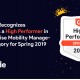 G2 Crowd Recognizes Hexnode as a High Performer in the Enterprise Mobility Management Category for Spring 2019