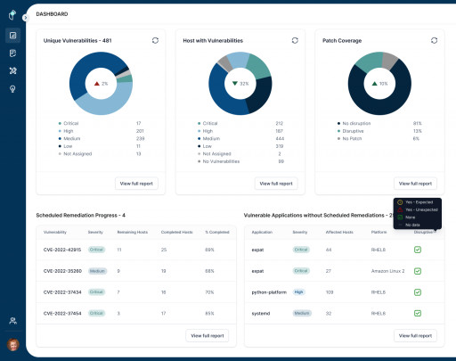 trackd Secures .35MM Seed Funding to Bring Its Novel Approach to Vulnerability Remediation to the Enterprise Security Market