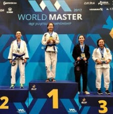 Clube Hollywood Fighter Lulu Liu Wins 2017 Masters World Jiu Jitsu Championship