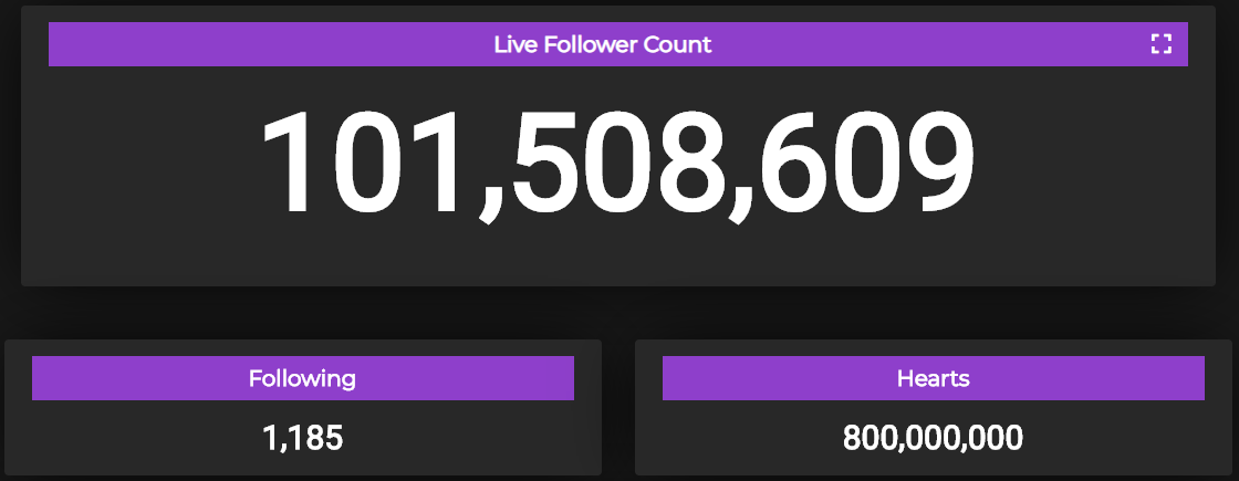 live tiktok counter