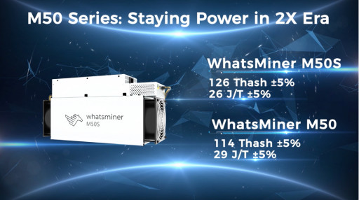 MicroBT Released WhatsMiner M50 Series to Step Into 2XJ/T Era of Bitcoin Mining