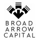 Broad Arrow Group Launches Full-Service Collector Car Financing Division Led by Industry Veterans Karsten Le Blanc and Kenneth Ahn