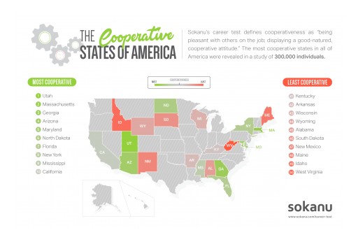 Sokanu Reveals the Most Cooperative States in America