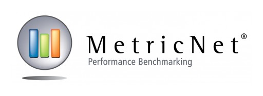 MetricNet to Present the Industry's First ROI Workshop at Service Management World
