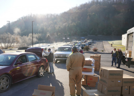 Turkey Distribution In Tennessee