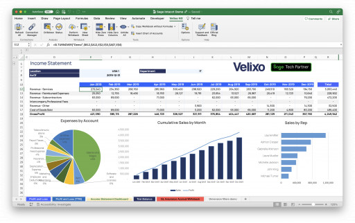 Velixo Unveils Its Solution for Sage Intacct at Sage Partner Summit 2023