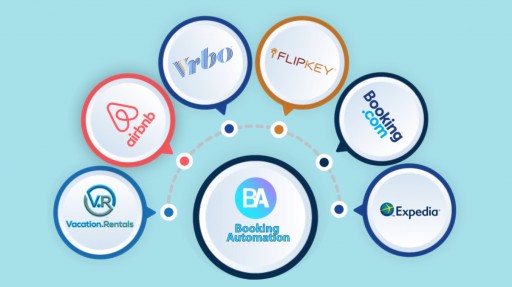 Booking Automation and VacaRent Offer First in Kind Partnership