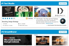 Top Design Agencies Report Q3 2017