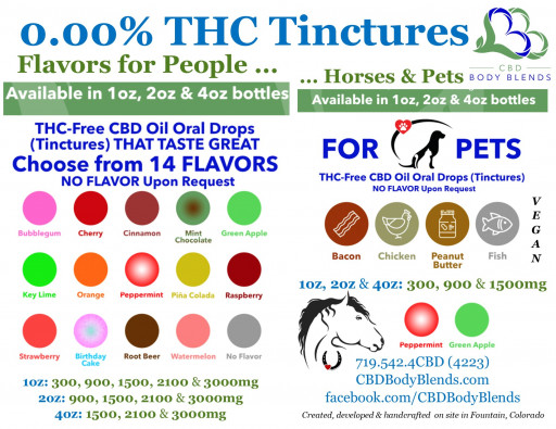 CBD Body Blends Adds THC-Free CBD for Horses, More Flavors to Oral CBD Drops for People & Pets