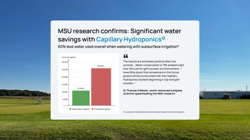 MSU research confirms: Significant water savings with Capillary Hydroponics
