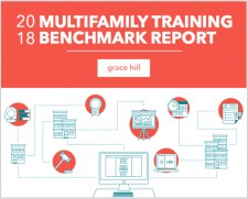 2018 Multifamily Training Benchmark Report