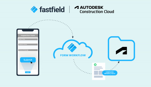FastField Announces New Integration With Autodesk Construction Cloud\u00ae