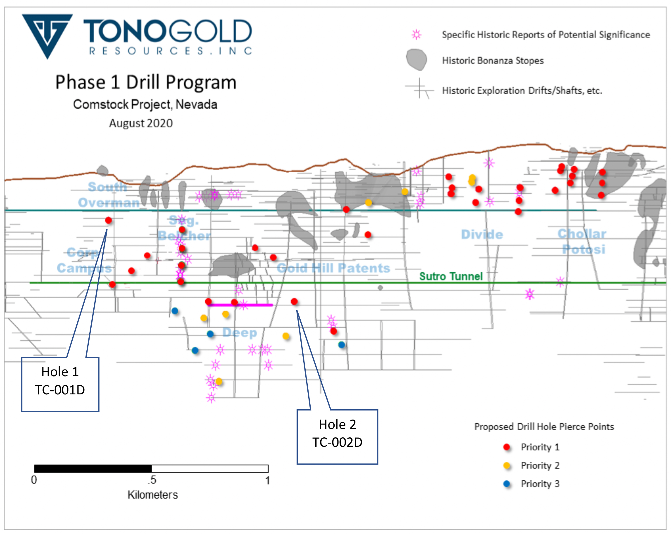 Tonogold Resources Inc, Wednesday, October 7, 2020, Press release picture