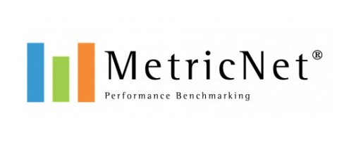 MetricNet Awarded Two Speaking Slots at HDI's 2018 Annual Conference