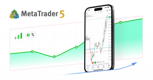 MetaTrader 5 iOS Sees Record Number of Users