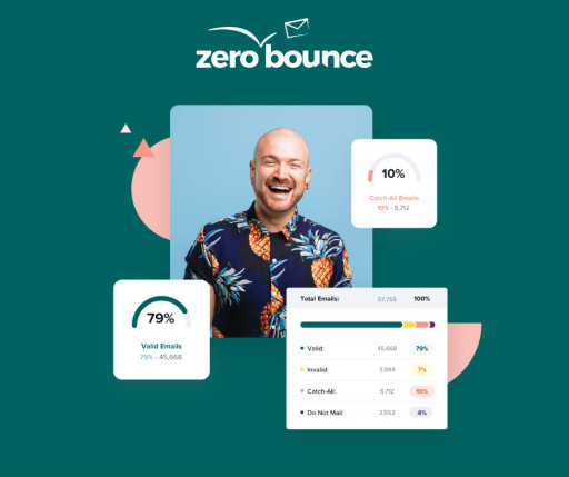 ZeroBounce Launches India Website