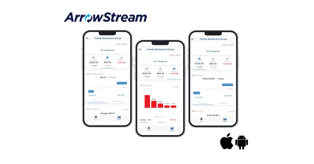 ArrowStream Launches Mobile App to Provide OntheGo Critical Pricing