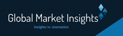 Global Market Insights Inc.