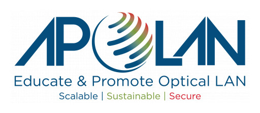 Global Markets Report Highlights Optical LAN's Market Growth