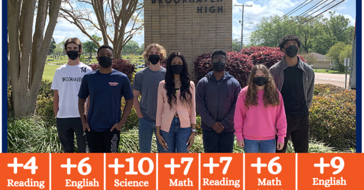 Brookhaven High School Juniors Achieve Major ACT® Score Improvements in