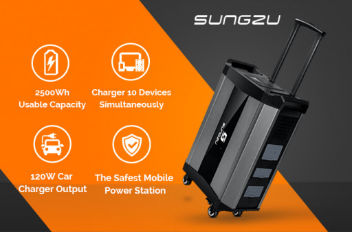 The Safest Portable Power Station With LiFePO4 Battery