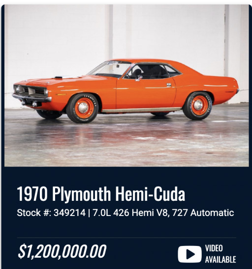 Lowest Mileage Hemi Cuda Sells on Sonicbidder.com Ahead of Muscle Car Auction September 22, 2021