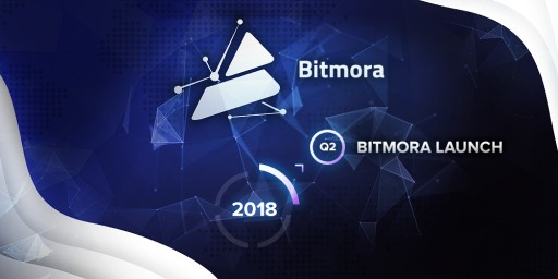Bitmora: Transforming the Way We Trade Cryptocurrencies