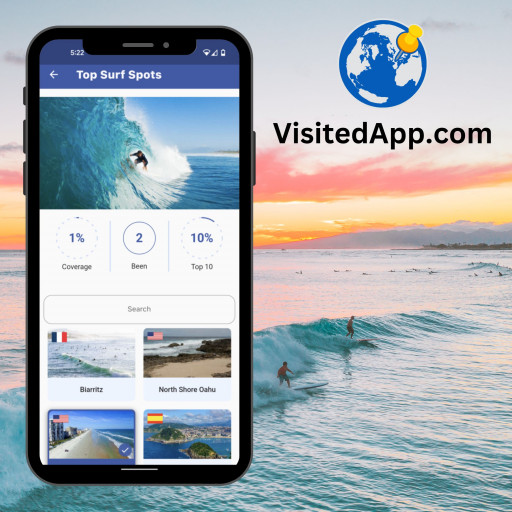 North Shore Oahu is the 2nd Most Popular Surf Spot in the World According to the Travel App, Visited