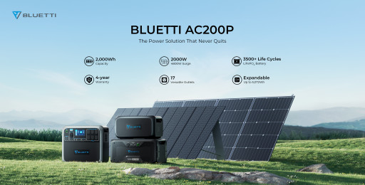 BLUETTI's AC200P Remains a Popular Choice for Mobile Power Needs