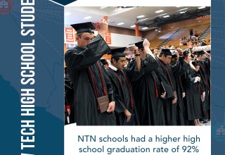Attain 92% Graduation Rate, 9 Percentage Points Higher than the National Average