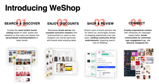 Introducing WeShop Value Proposition